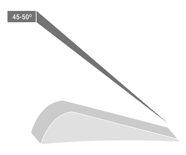 Стандартная заточка ножниц Углы заточки парикмахерских ножниц ROO Professional